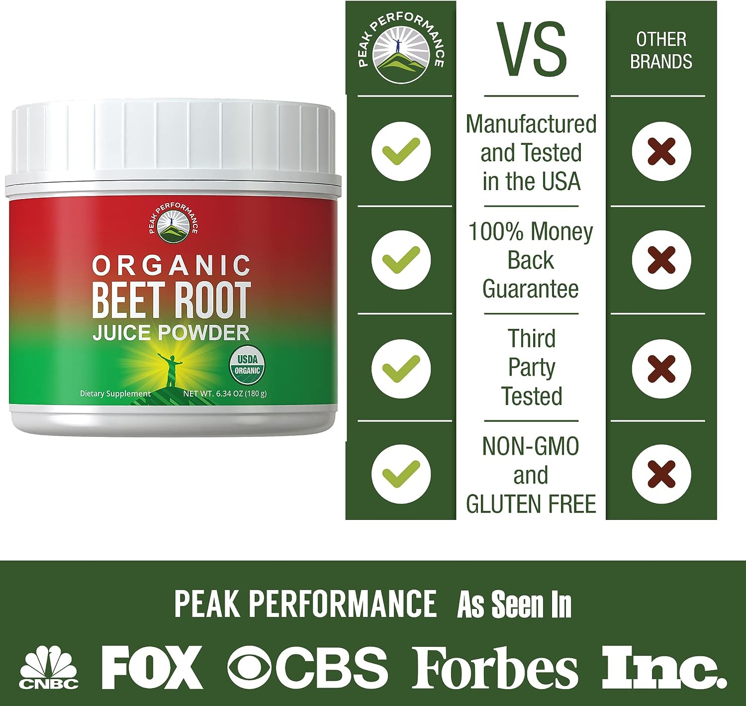 Organic Beet Root Powder - Ultra High Purity Super Food Bee