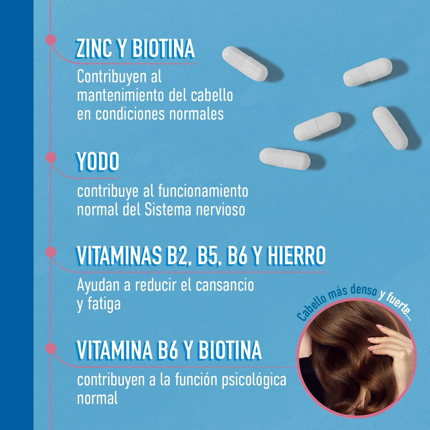 Pilfood Complex Postpartum 90 Capsules