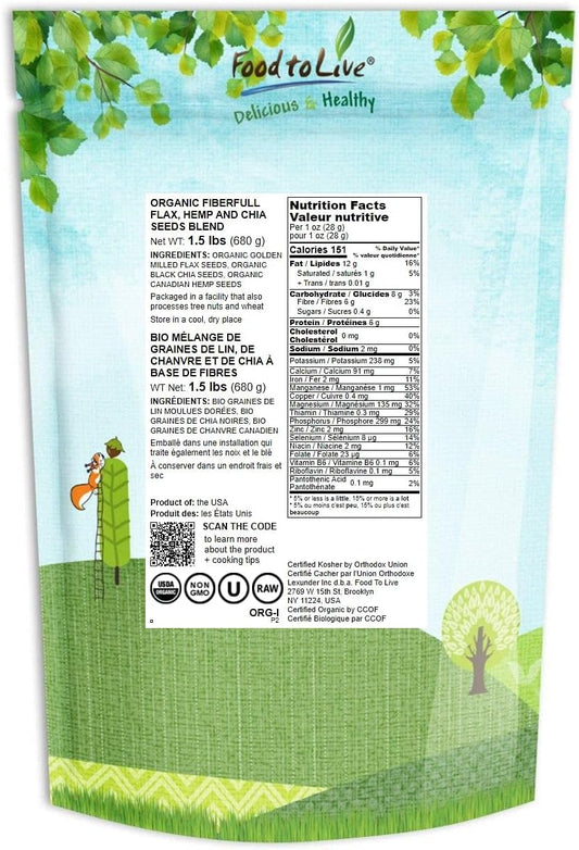 Organic Fiberfull Flax, Hemp And Chia Seeds Blend– Cold-Milled Flax Mixed With Hemp Hearts And Chia Seeds, Non-Gmo, Bulk. Rich In Omega 3 And Fiber. Perfect For Smoothies, Salads, Oatmeal