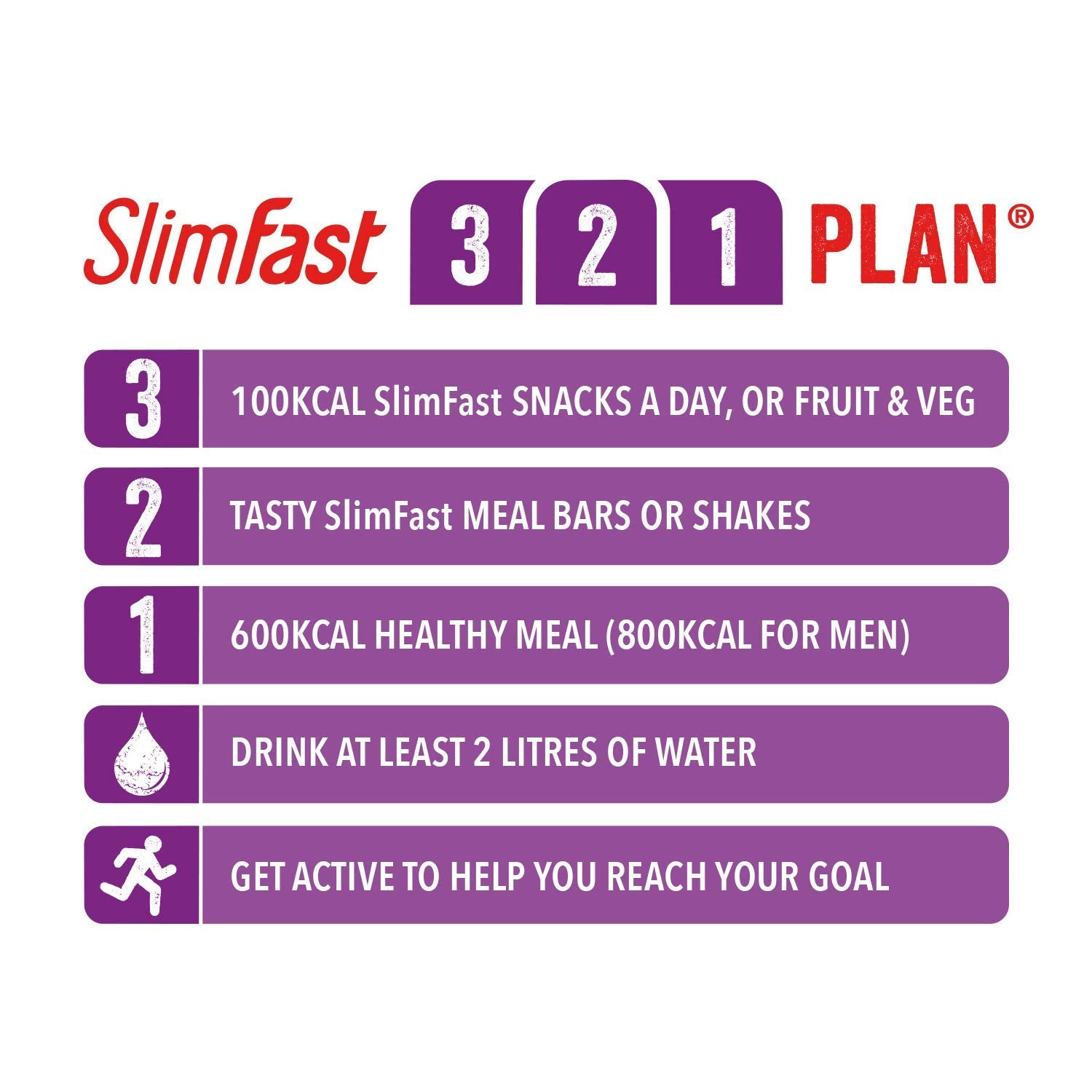 SlimFast Meal Replacement Powder Shake, Cafe Latte - 438 g