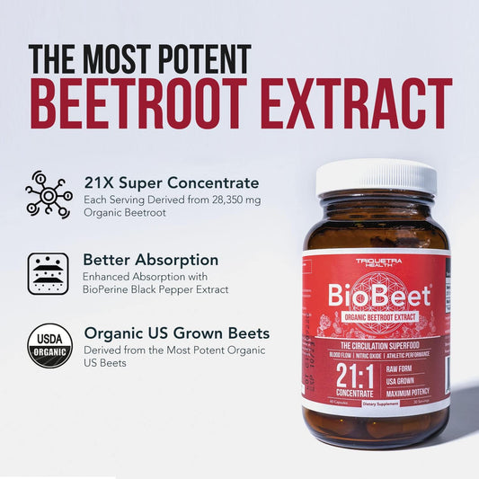 Biobeet Max Strength Beet Root Capsules - 21:1 Concentrate, Each Serving Derived From 28,350 Mg Organic Beetroot - Abso