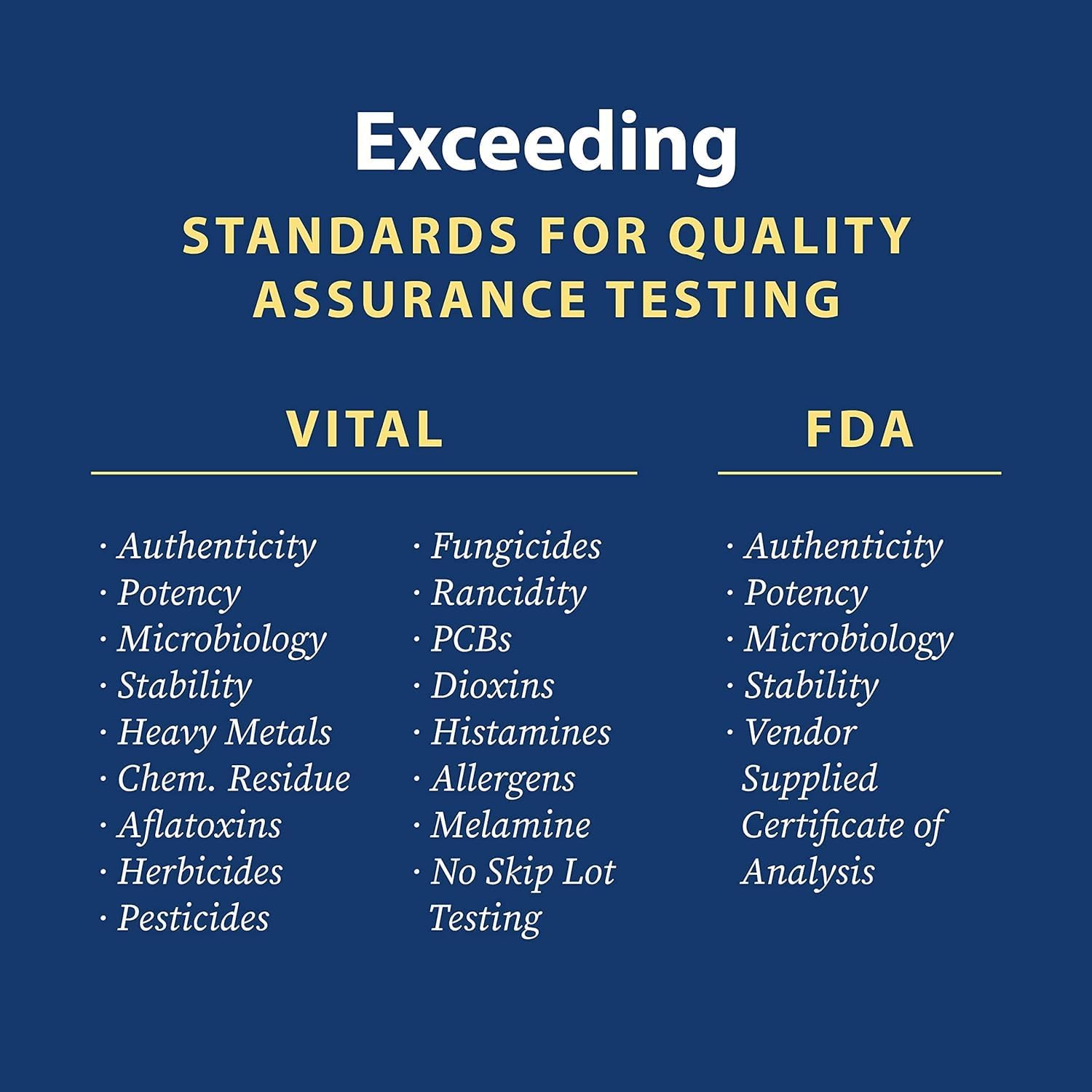 Vital Nutrients - Vitamin A - Supports Immune Function and Vision - 10