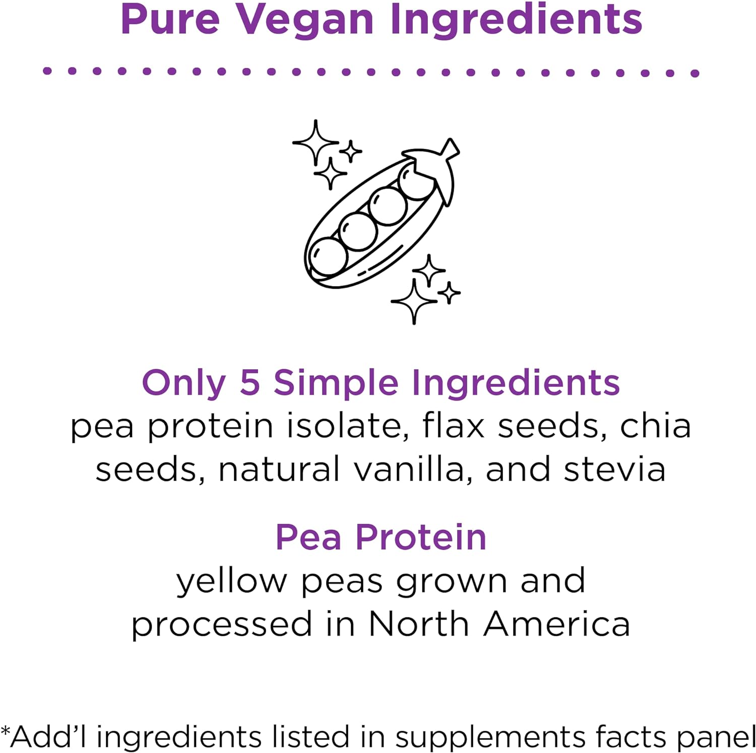 nbpure Plant Protein+ Plant Protein Blend, Pea Protein Supplement, Veg