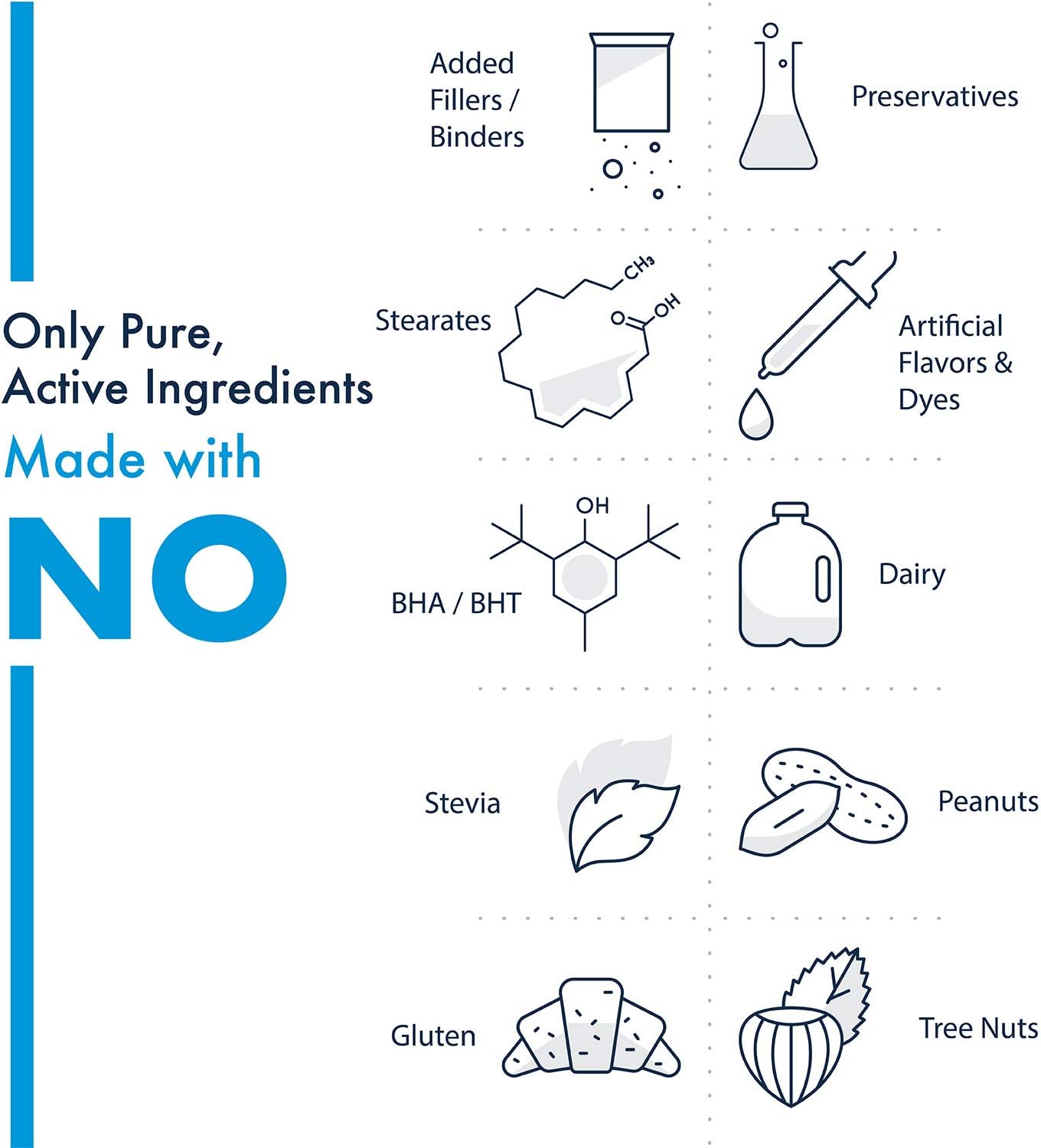 Metabolic Maintenance MetaCalm - Neurotransmitter Support with GABA, 5