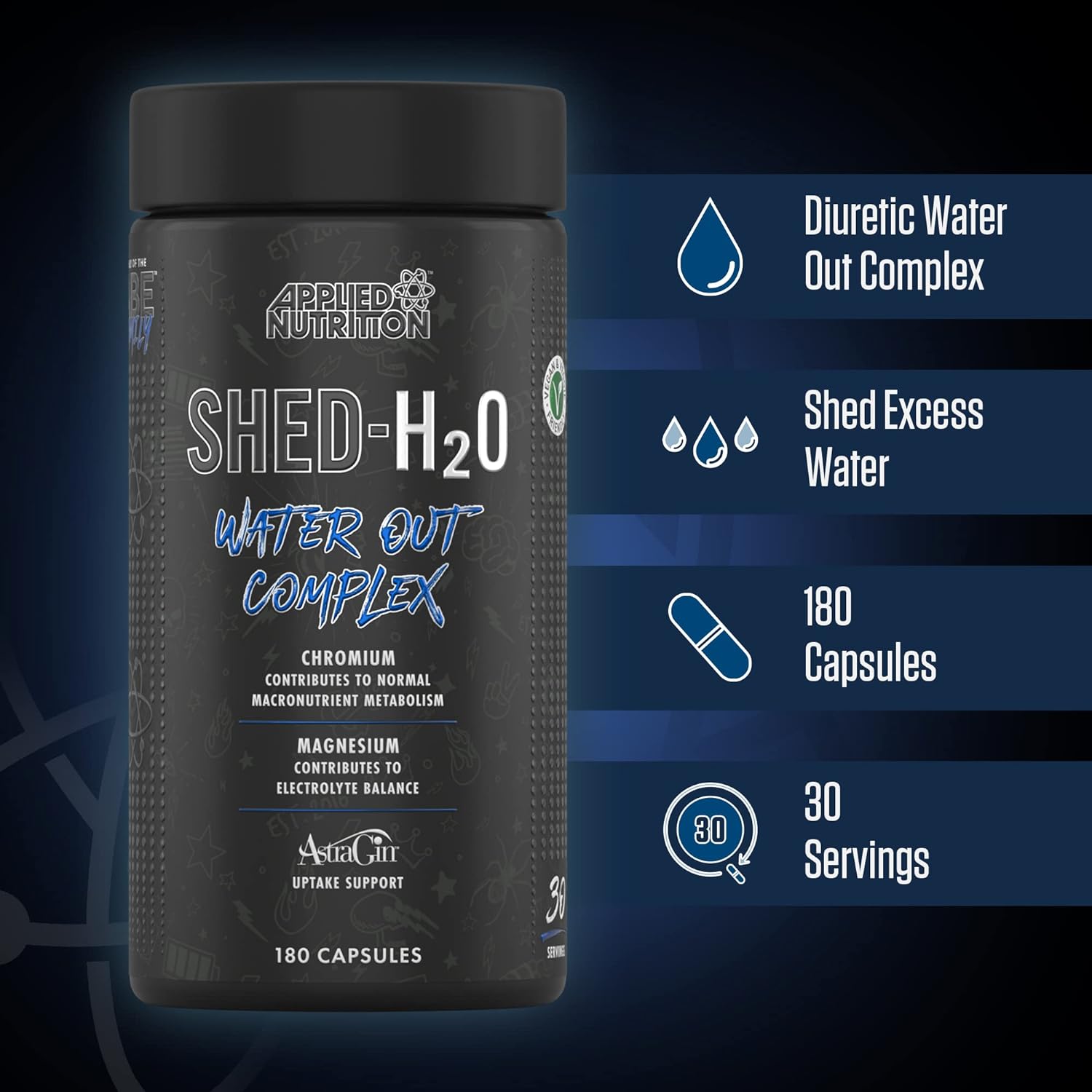 Applied Nutrition Shed H20 Water Out - ABE All Black Everything Water
