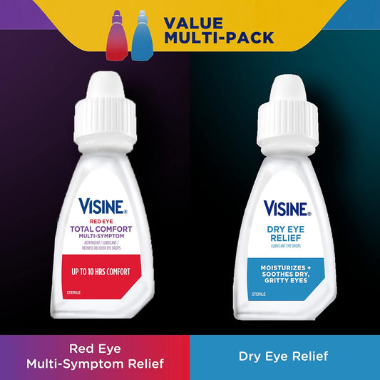 Visine Red Eye Total Comfort Multi-Symptom & Dry Eye Relief Lubricant