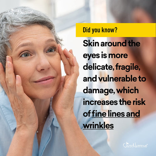 Anti-Aging Eye Cream | Nutritive Ingredients | Under Eye Wrinkle Treatment | Crows Feet Eye Cream | Best Anti Aging Cream For Eyes | Just Nutritive | 2