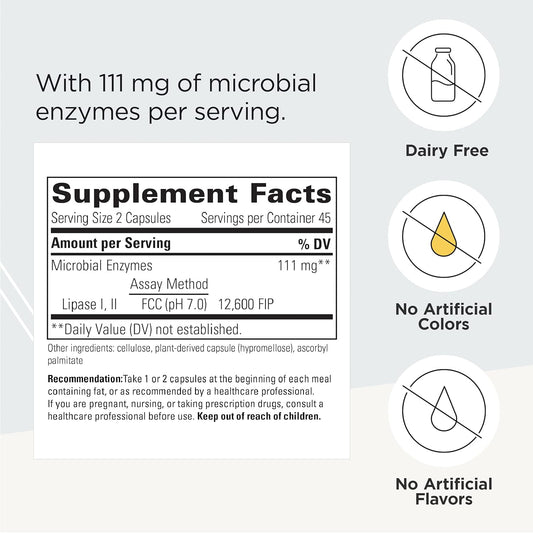 Integrative Therapeutics Lipase Concentrate-Hp-Gut Enzyme Supplement F0.32 Ounces