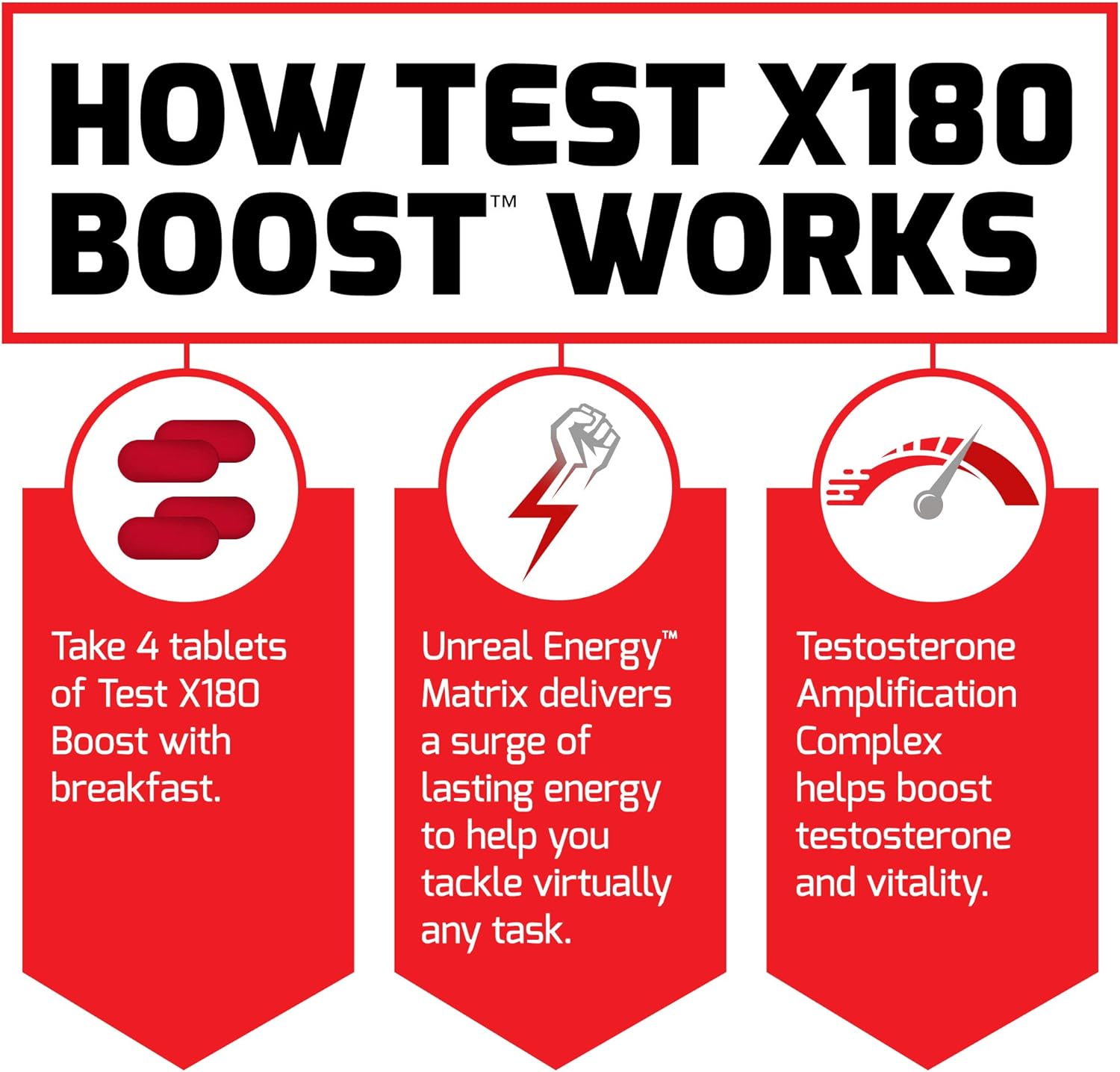 FORCE FACTOR Test X180 Boost Testosterone Booster and Energ
