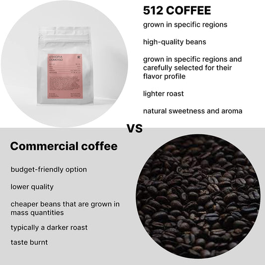 512 Coffee | Espresso Whole Bean Coffee Medium Roast - Specialty Espresso Blend Whole Beans Mexico & Peru Beans- Washed Proccess | Notes Of Cocoa, Brown Sugar, Almond Butter, And Orange