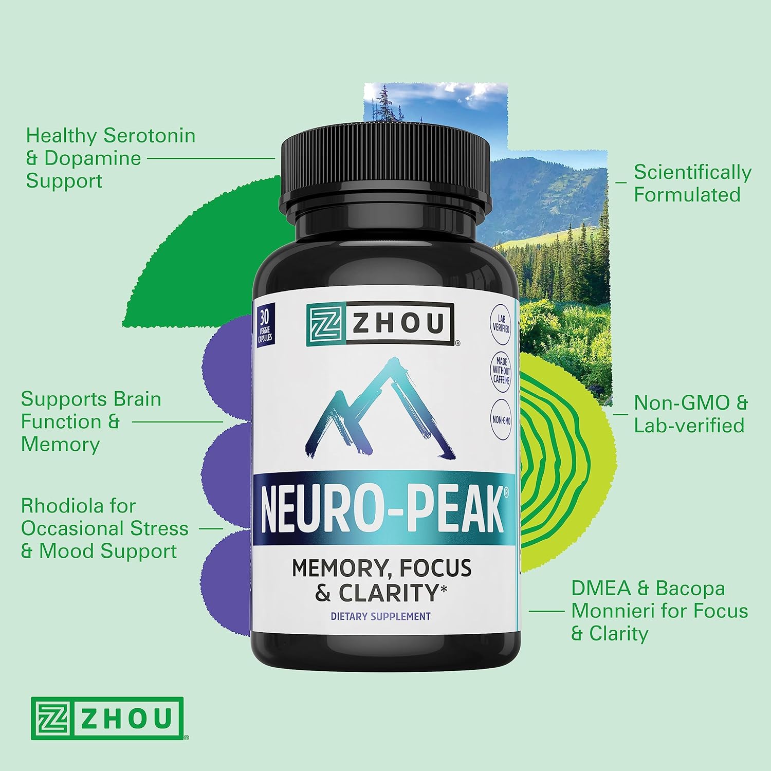 Zhou Neuro Peak Brain Support Supplement | Memory, Focus & Clarity For