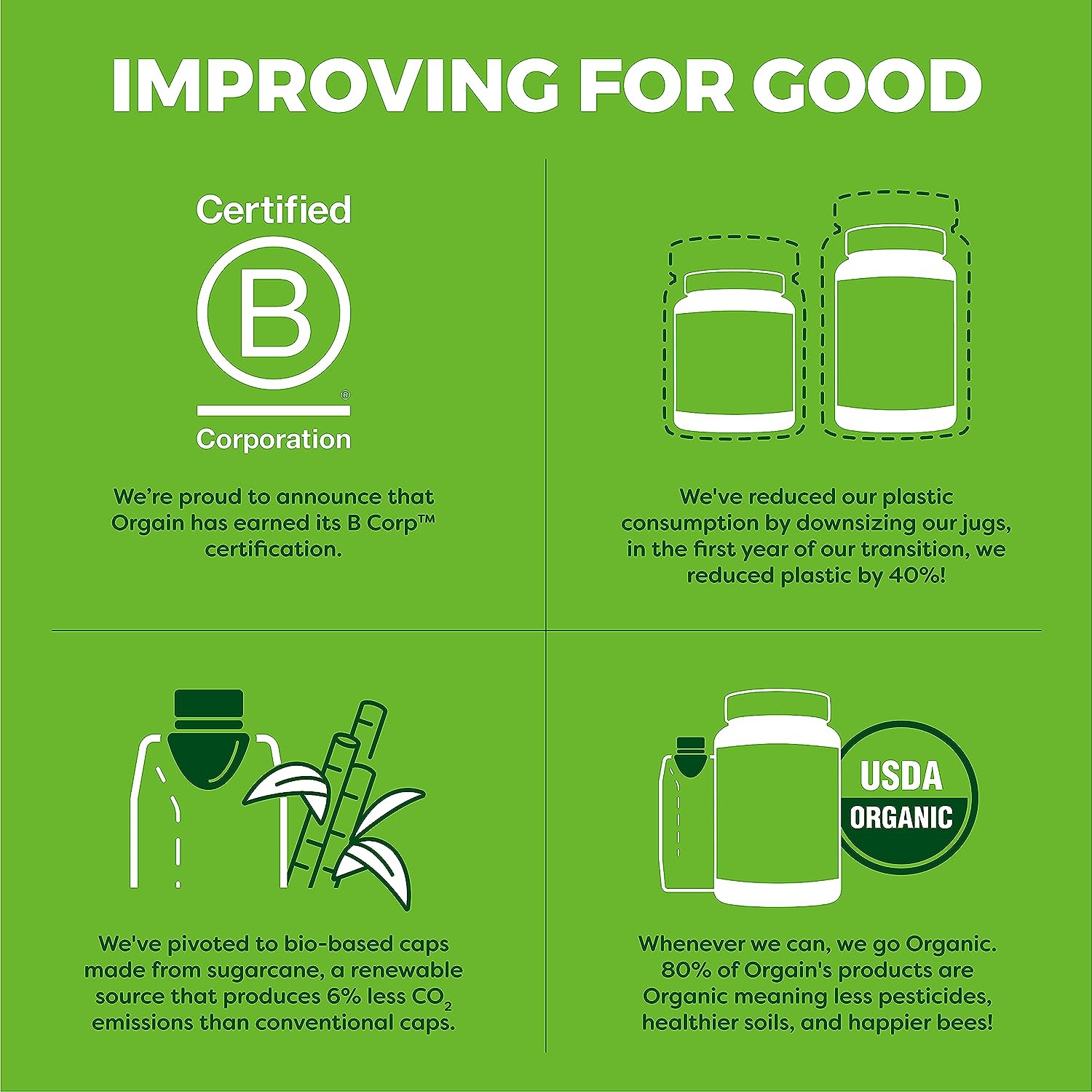 Orgain Whey Protein Powder, Creamy Chocolate Fudge - 21g Grass Fed Dai