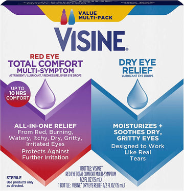 Visine Red Eye Total Comfort Multi-Symptom & Dry Eye Relief Lubricant