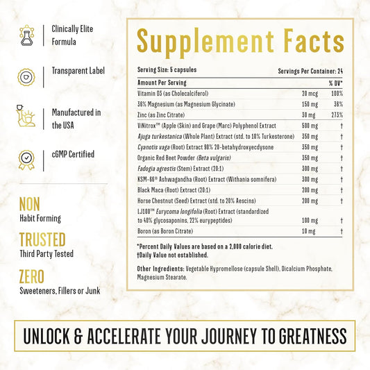 Top Shelf Grind King Maker, 13-In-1 Anabolic Supplement For Men To Increase Stamina, Lean Muscle Growth & Recovery, N.O. Booster With Tongkat Ali