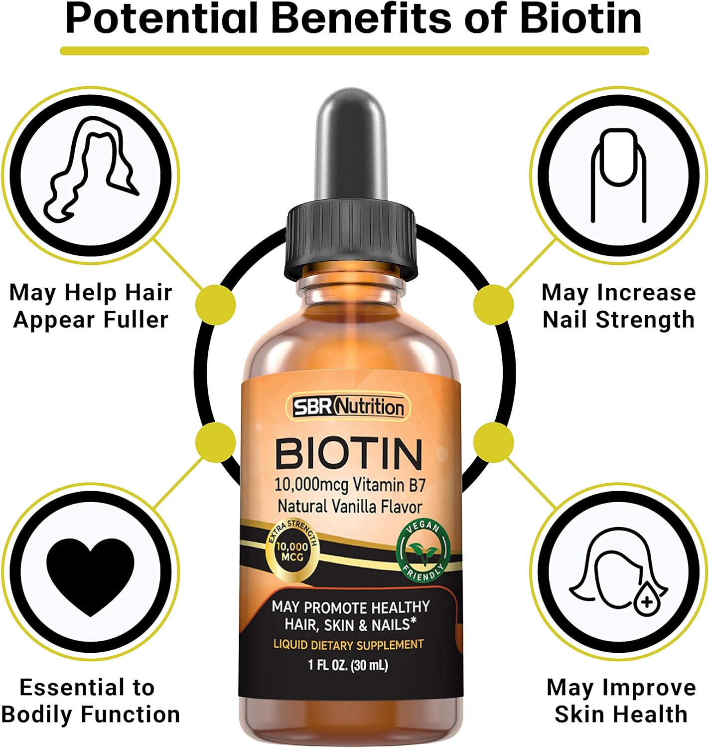 MAX Absorption Biotin Liquid Drops, 10000mcg of Biotin Per Serving, 60