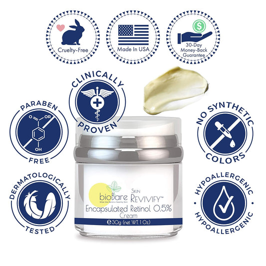 0.5% Encapsulated Retinol Cream By bioBare® 1  | Anti Aging Face Firming & Tightening Wrinkle Cream | Made In USA