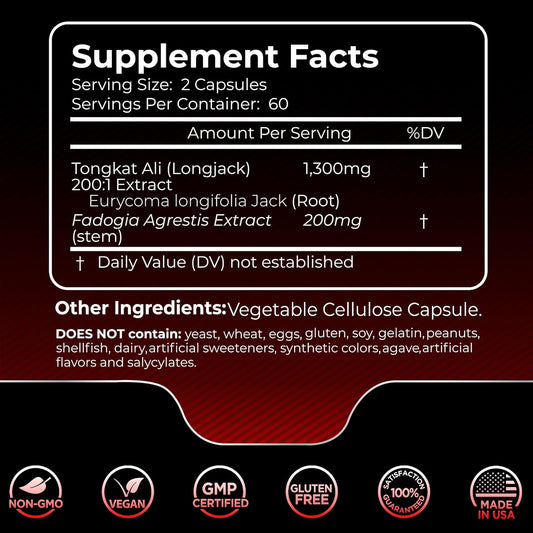 Wellness Labsrx Tongkat Ali For Men - 1500Mg - Fadogia Argestis Tongkat Ali Capsules - Tongkat Ali Supplement For Men -