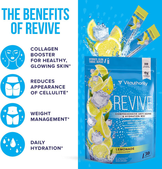 Vitauthority Vegan Collagen Powder For Women - Sugar Free Electrolytes4.8 Ounces