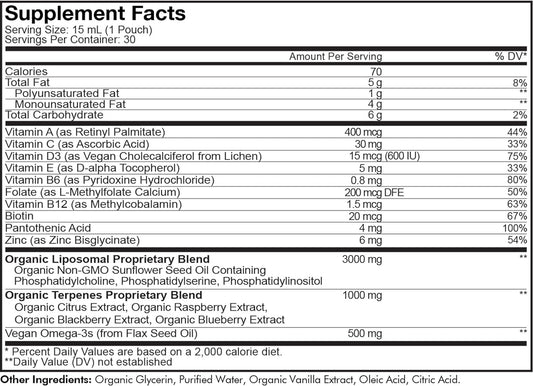 Codeage Multivitamins For Teens, Liquid Vitamin C For Teenagers, Vitam