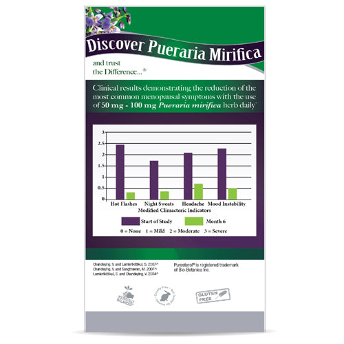 Pueraria Mirifica 60 Vcaps By Nature's Answer