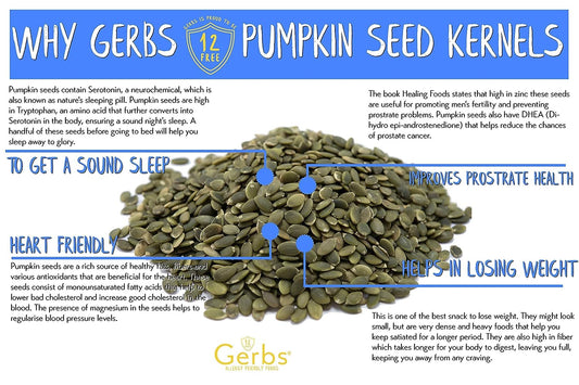 Gerbs  Pumpkin Seed Kernel Gift Set, Top 14 Food Allergen Free, Non Gmo, Vegan, Keto, Paleo Friendly