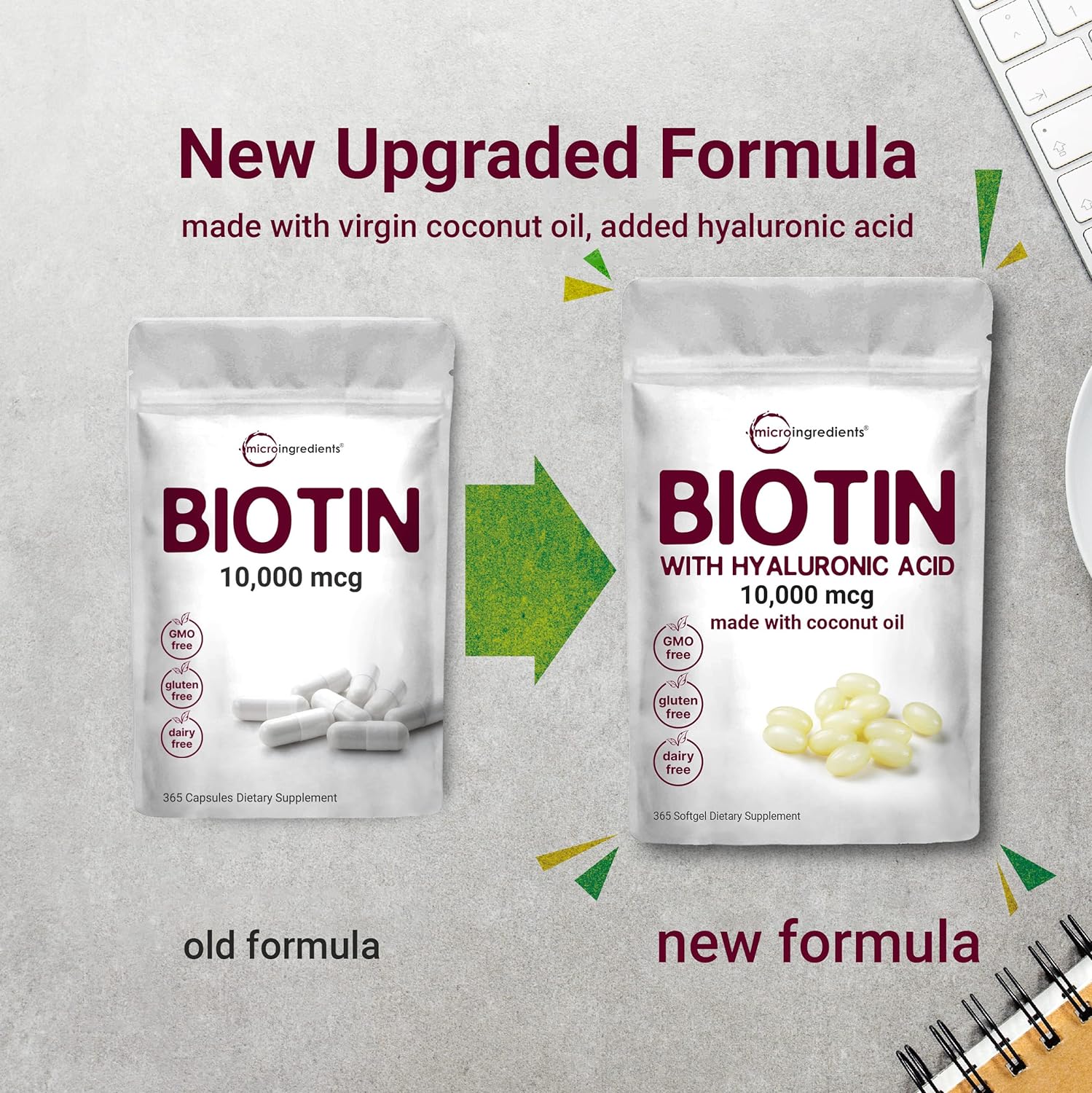 Micro Ingredients Biotin 10,000mcg w/Hyaluronic Acid 25mg | 365 Virgin