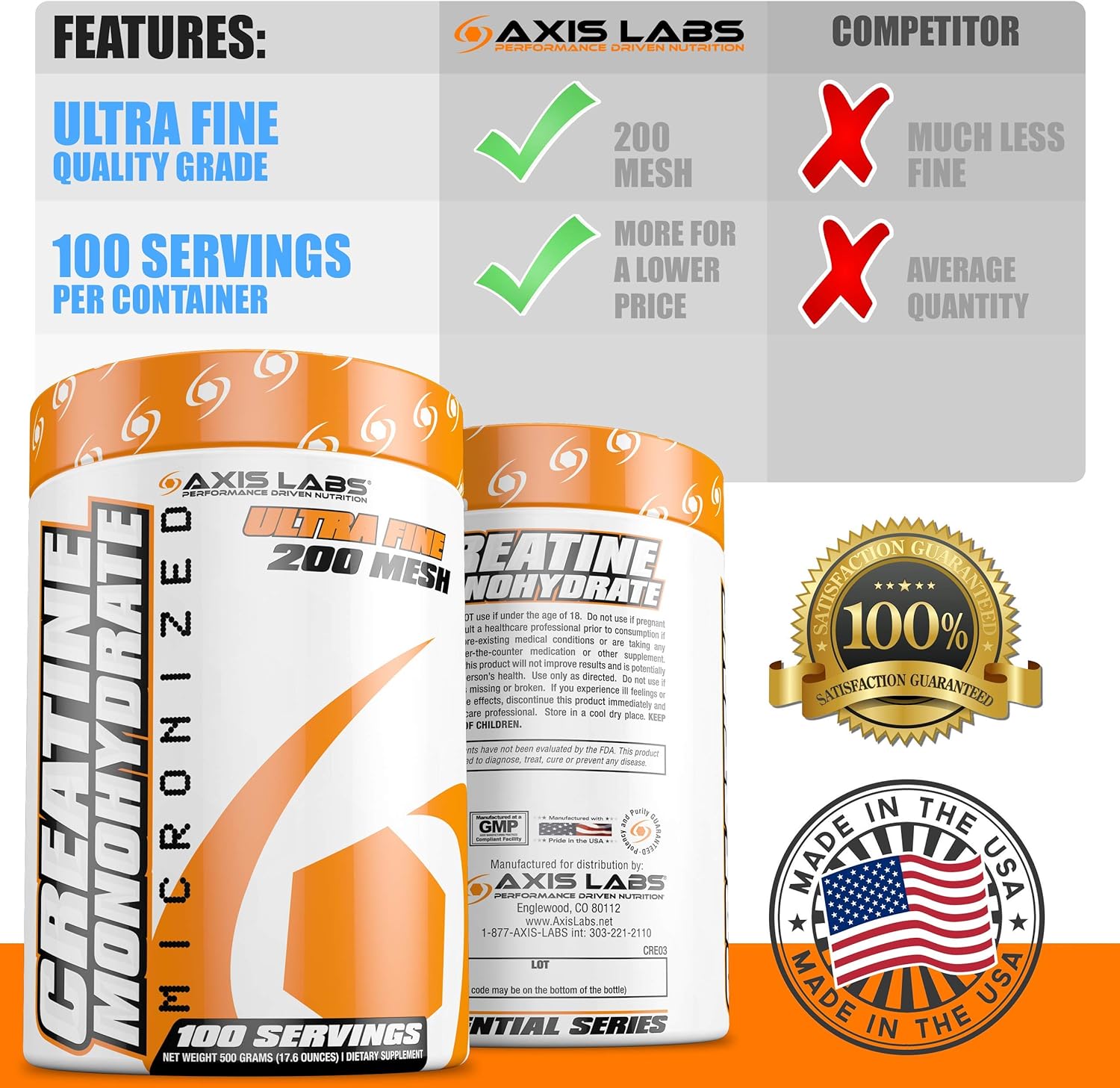 Axis Labs Micronized Creatine Monohydrate - Mineral Supplement - 100 S