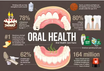 The Ultimate Guide to Oral Care: Achieve a Healthy and Radiant Smile