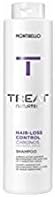 Montibello Treat Naturtech Hair-Loss Control Chronos Shampoo 500Ml