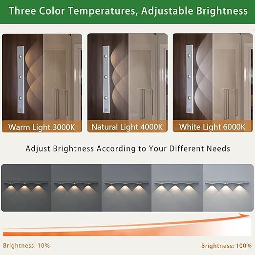 Ultra-Thin Cat's Eye Smart LED Light Strip - Rechargeable Motion Sensor Lamp for Wardrobe, Wine Cabinet