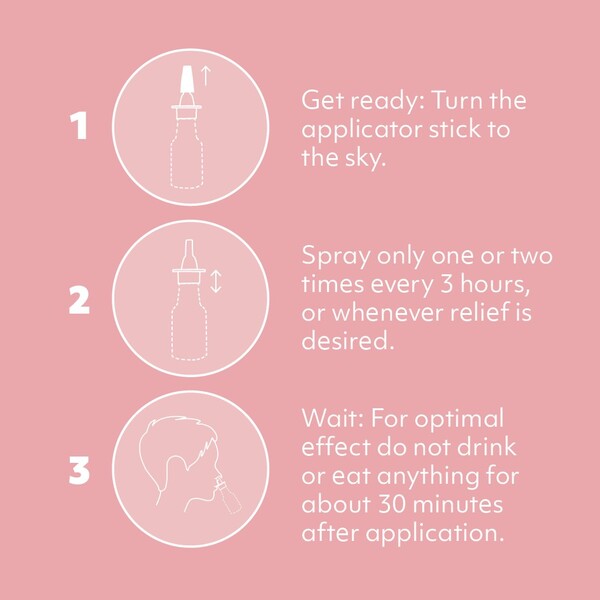 Kidsner Allergy Spray 10Ml