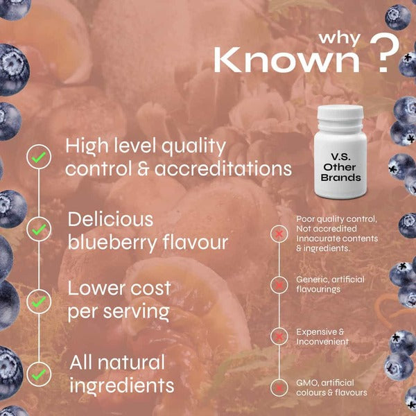 Known Nutrition Lion'S Mane Plus Vegan Gummy Supplement X 60