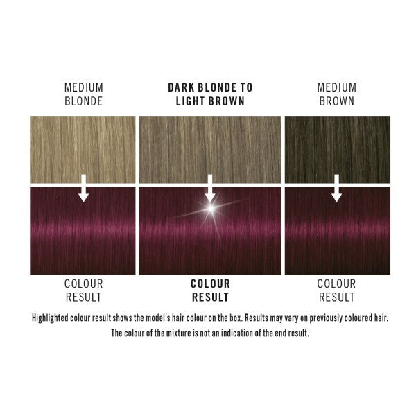 Live Urban Metallics Permanent Red Hair Dye Ruby Glaze