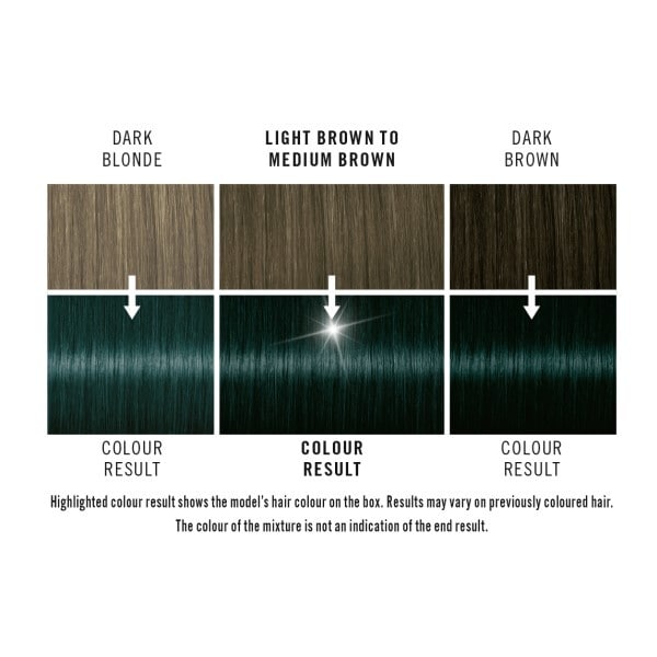 Live Urban Metallics Permanent Green Hair Dye Midnight Jade