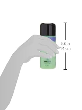 Clinical Care Skin Solutions The Green Stuff, 8 Ounce : Beauty & Personal Care