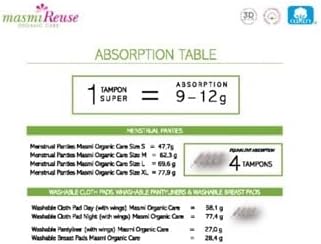 Masmi Washable Reusable Cotton Menstrual Day Pads. Equivalent To 2 Tampons, Up To 100 Washes. Made With Gots Certified Organic Cotton (Global Organic Textile Standard), Purple