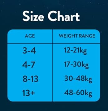 Huggies DryNites, Boys’ Night Time Pants - Sizes 4-7 Years (30 Pants) - Absorbent Pyjama Pants to Manage Bed Wetting - Unbeatable Night Time Protection : Amazon.co.uk: Baby Products