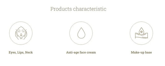 Gernetic - Lift Creme 1.4 Oz., Lift Cream For Eyes, Lips, Neck