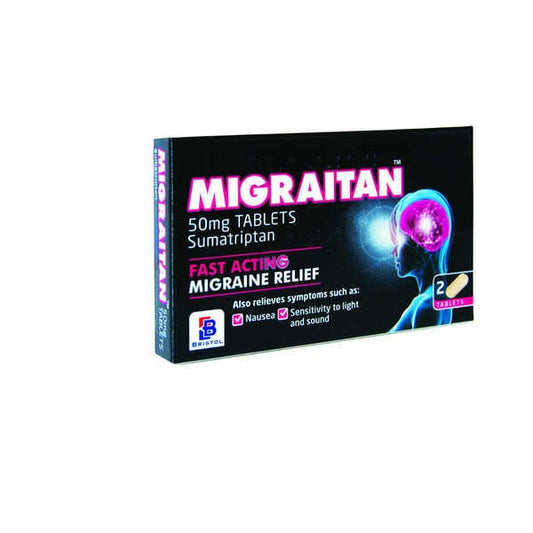 Migraitan 50mg Migraine Relief Tablets – 2 Count