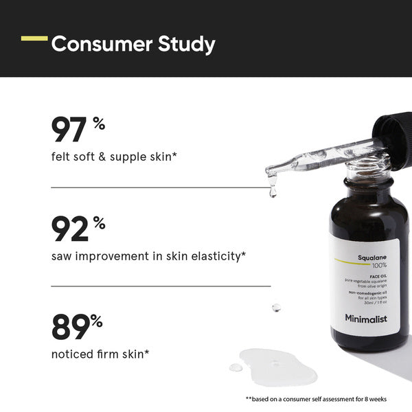 Minimalist Squalane Light Face Oil For Hydration, Fine Lines