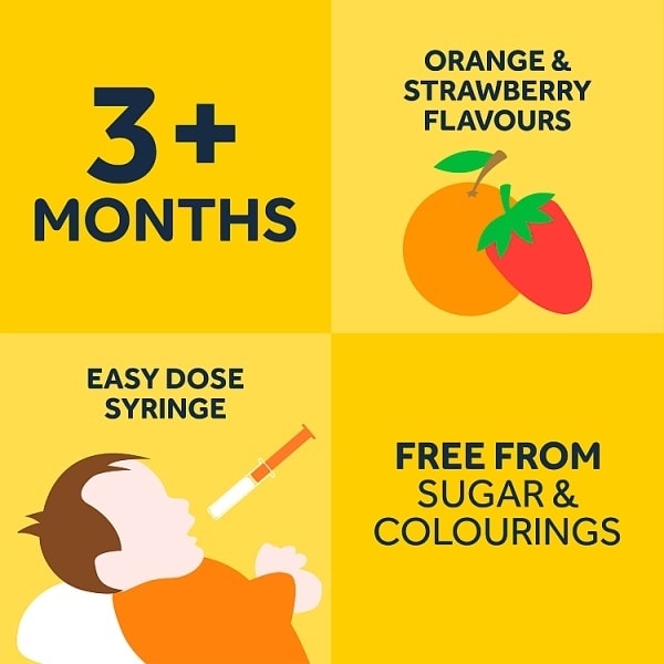 Nurofen For Children Oral Suspension200 Ml Orange
