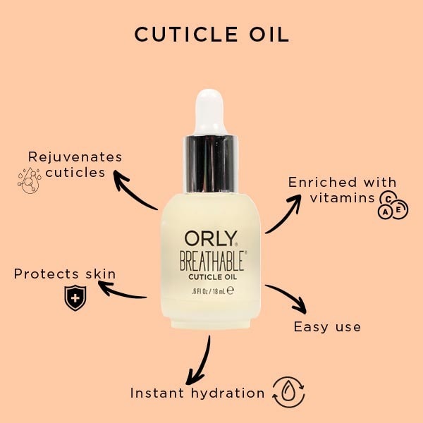 Orly Breathable Cuticle Oil 18Ml