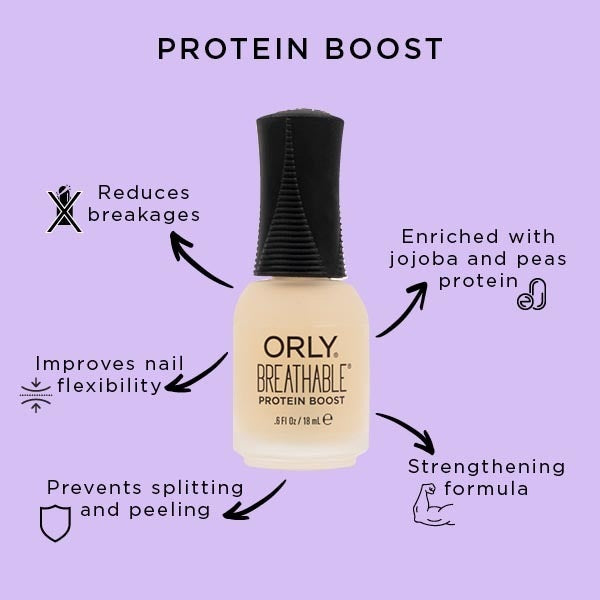 Orly Breathable Protein Boost Nail Strengthener 18Ml