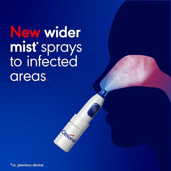 Otrivine Sinusitis Relief Nasal Spray 10Ml