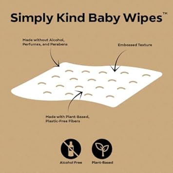 Dyper Baby Wipes | 99% Water | 100% Plant-Based | Hypoallergenic For Sensitive Skin | Fragrance Free | Plastic-Free | 12 Pack, 720 Wipes