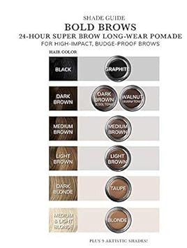 Kvd Beauty Super Pomade Vegan Eyeliner, Shadow & Brow Pigment Medium Brown : Beauty & Personal Care