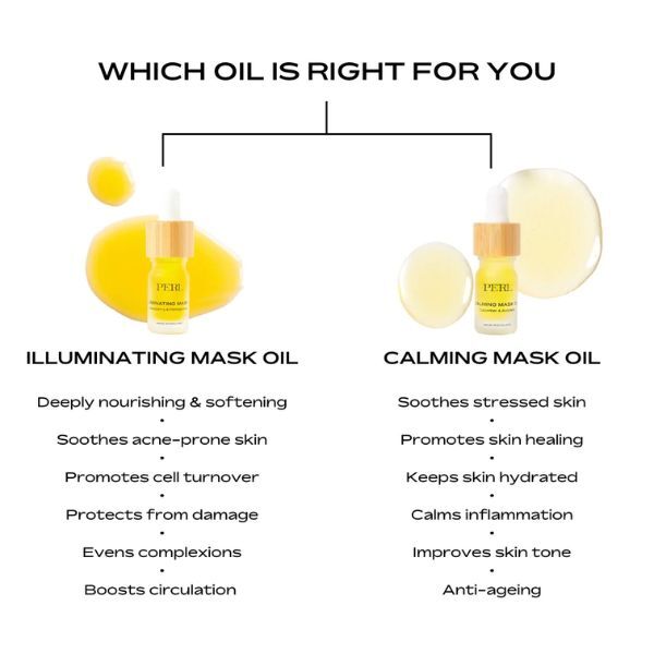 Perl Cosmetics Calming Mask Oil - Dropper Refill