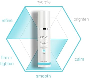 Sanitas Skincare Beta Clarifying Solution, Clarifying, Exfoliation Treatment, Salicylic Acid, 3.4 Ounces : Beauty & Personal Care