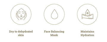 Gerne'Tic Hydra Ger Balancing Mask For The Face 2.1Oz