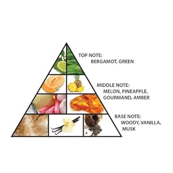 Al Haramain Amber Oud Gold Edition 3 Pc Gift Set For Unisex - Luxury Cologne & Perfume For Men & Women - 2.5 Oz Edp Spray, 1 Oz Edp Spray, 6.6 Oz Body Spray - Arabian & Arabic Long Lasting Fragrance : Beauty & Personal Care